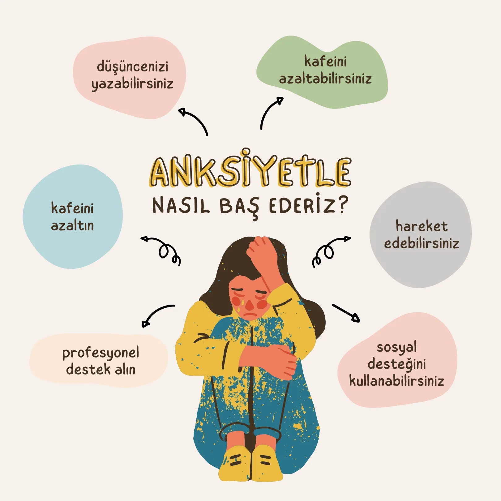 Anksiyete Nedir? Neden Olur ve Nasıl Yönetilir?